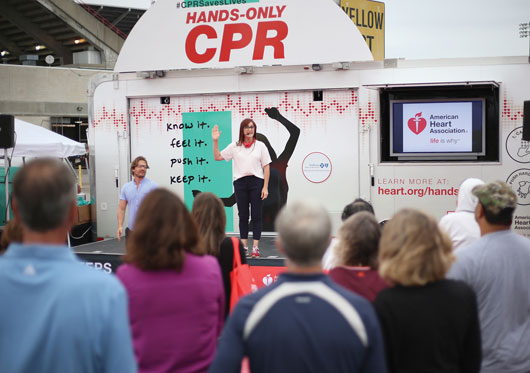 HANDS-ONLY CPR” MOBILE VAN